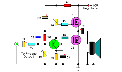 Circuit Image