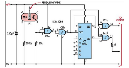 Circuit Image