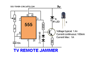 Circuit Image