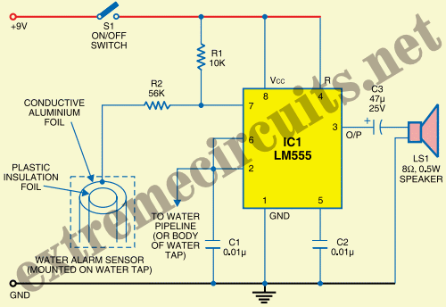 Circuit Image