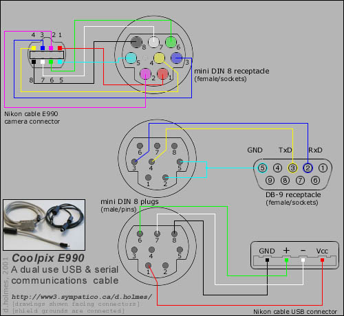 DC POWER PIGTAIL CABLE WIRE, 12V 5A FEMALE CONNECTORS - Led Eindhoven