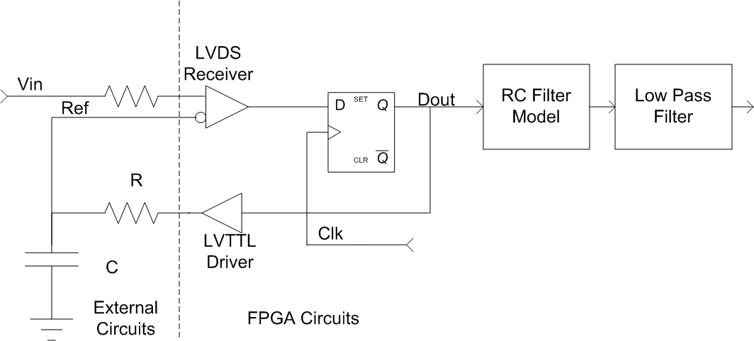 Circuit Image