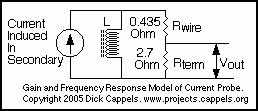 Circuit Image