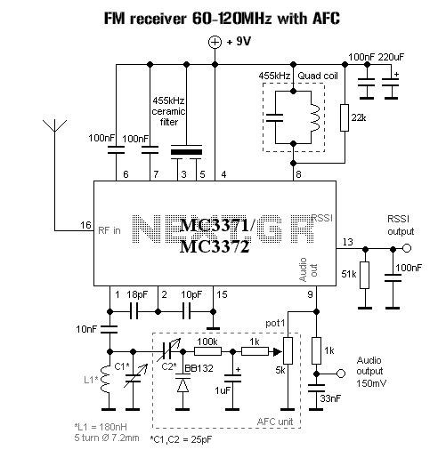 Circuit Image