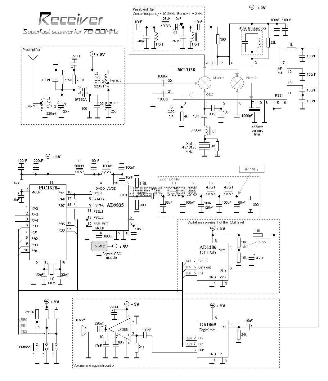 Circuit Image