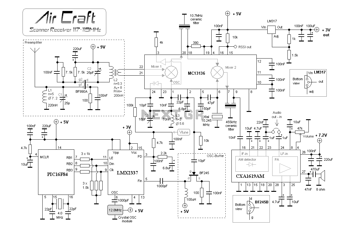 Circuit Image