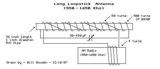 Circuit Image