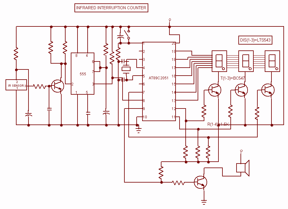 Circuit Image