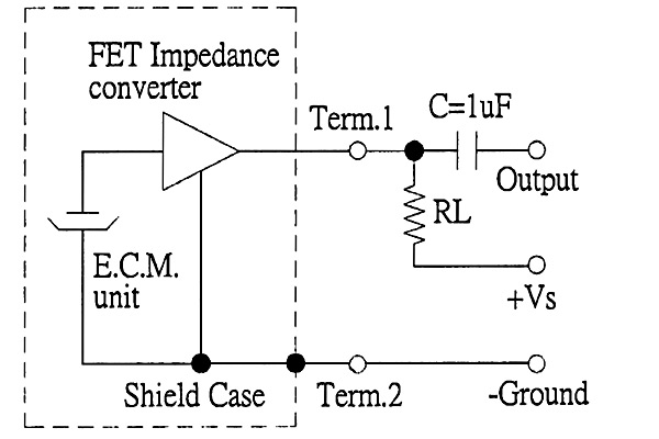 Circuit Image