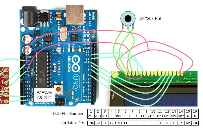 Circuit Image