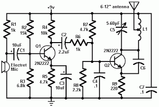 Circuit Image
