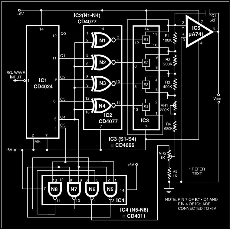 Circuit Image