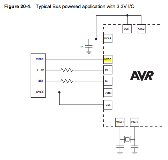 usb circuit : Computer Circuits :: Next.gr male usb to ps 2 mouse wiring diagram 