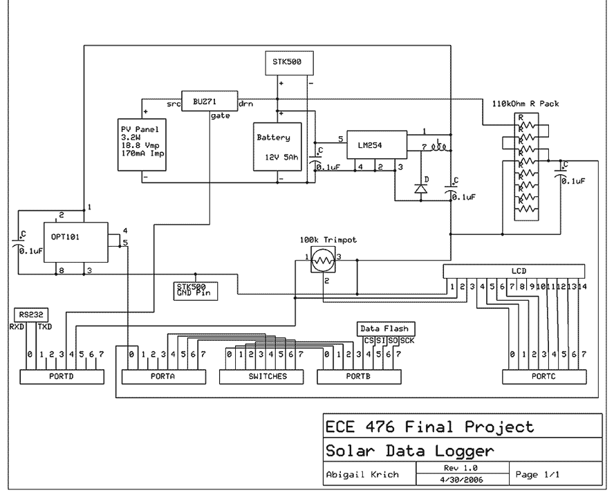 Circuit Image