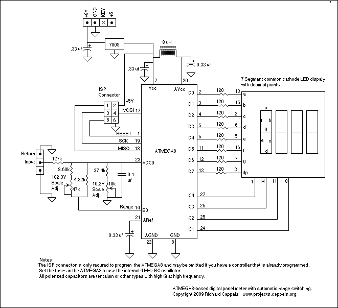 Circuit Image