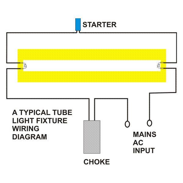 Light Laser Led Circuits, Ge T12 Ballast Wiring Diagram Pdf
