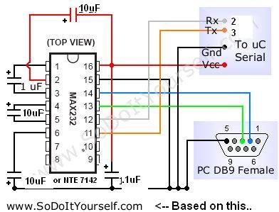 Circuit Image