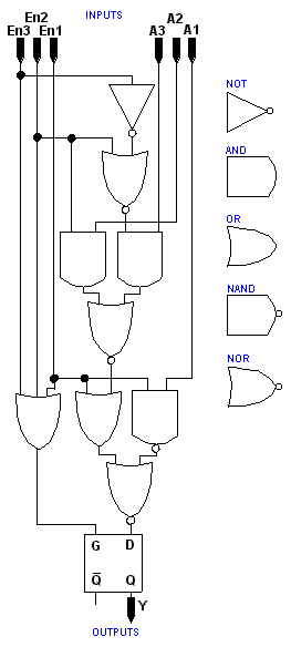 Circuit Image