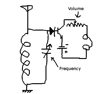 Circuit Image