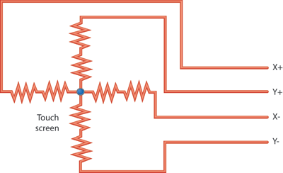 Circuit Image
