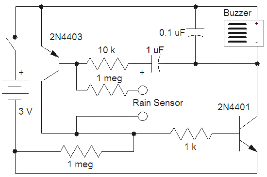 Circuit Image