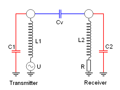 Circuit Image