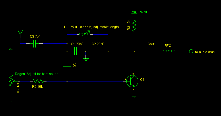Circuit Image