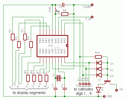 Circuit Image
