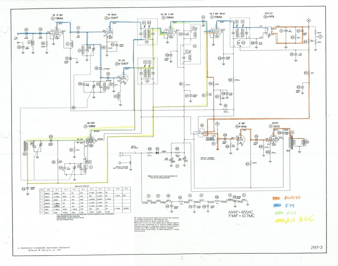 Circuit Image