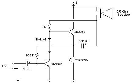 Circuit Image