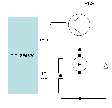 Circuit Image