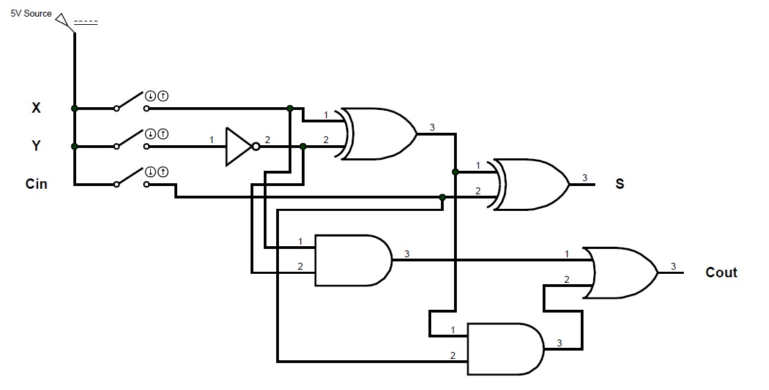 Circuit Image