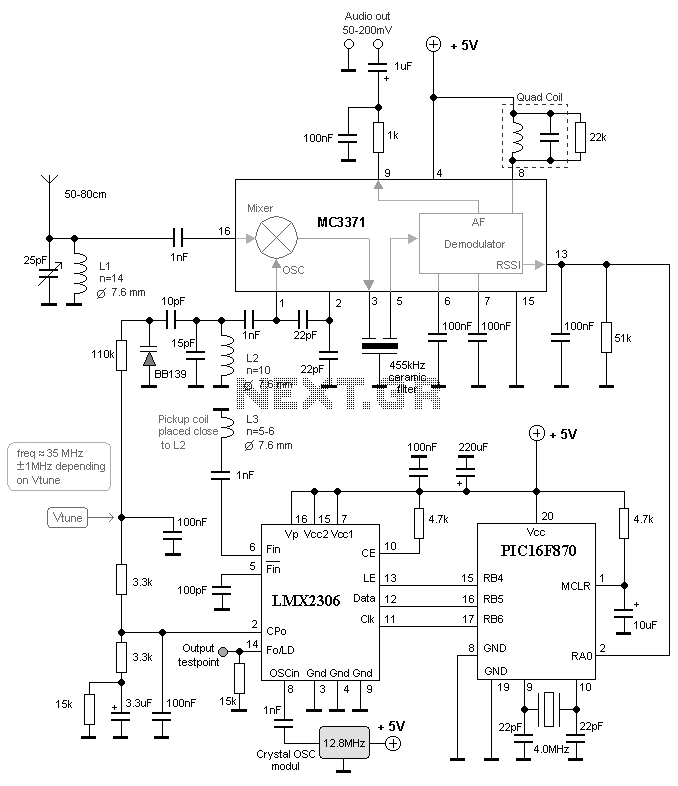 Circuit Image