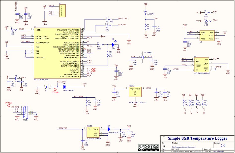 Circuit Image