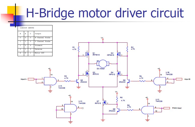 Circuit Image