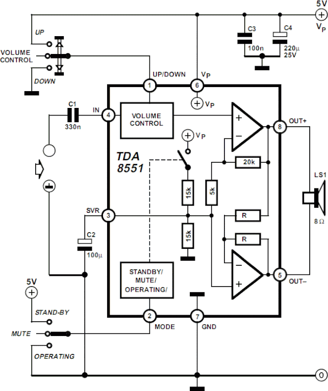 Circuit Image