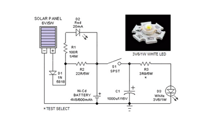 Circuit Image