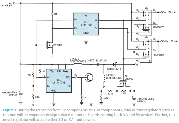 Circuit Image