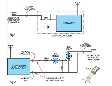 Circuit Image