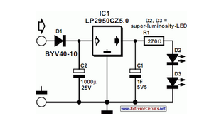 Circuit Image