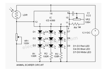 Circuit Image
