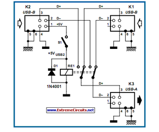 Circuit Image