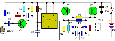 Circuit Image