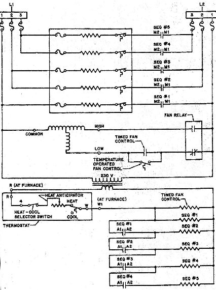 Electric Furnace Schematic Wiring, How To Read Furnace Wiring Diagrams