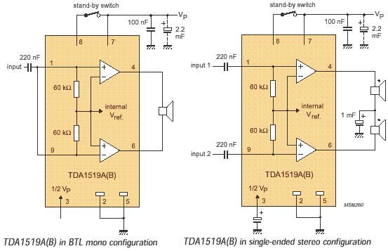 Circuit Image