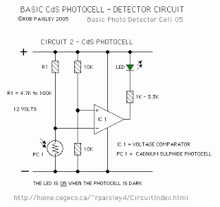 Circuit Image