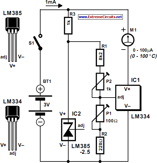 Circuit Image