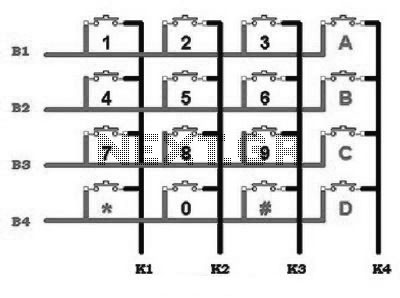 Circuit Image