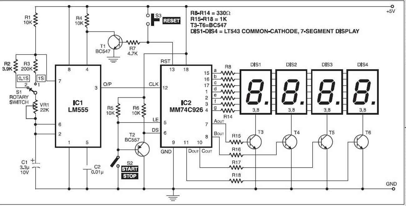 Circuit Image