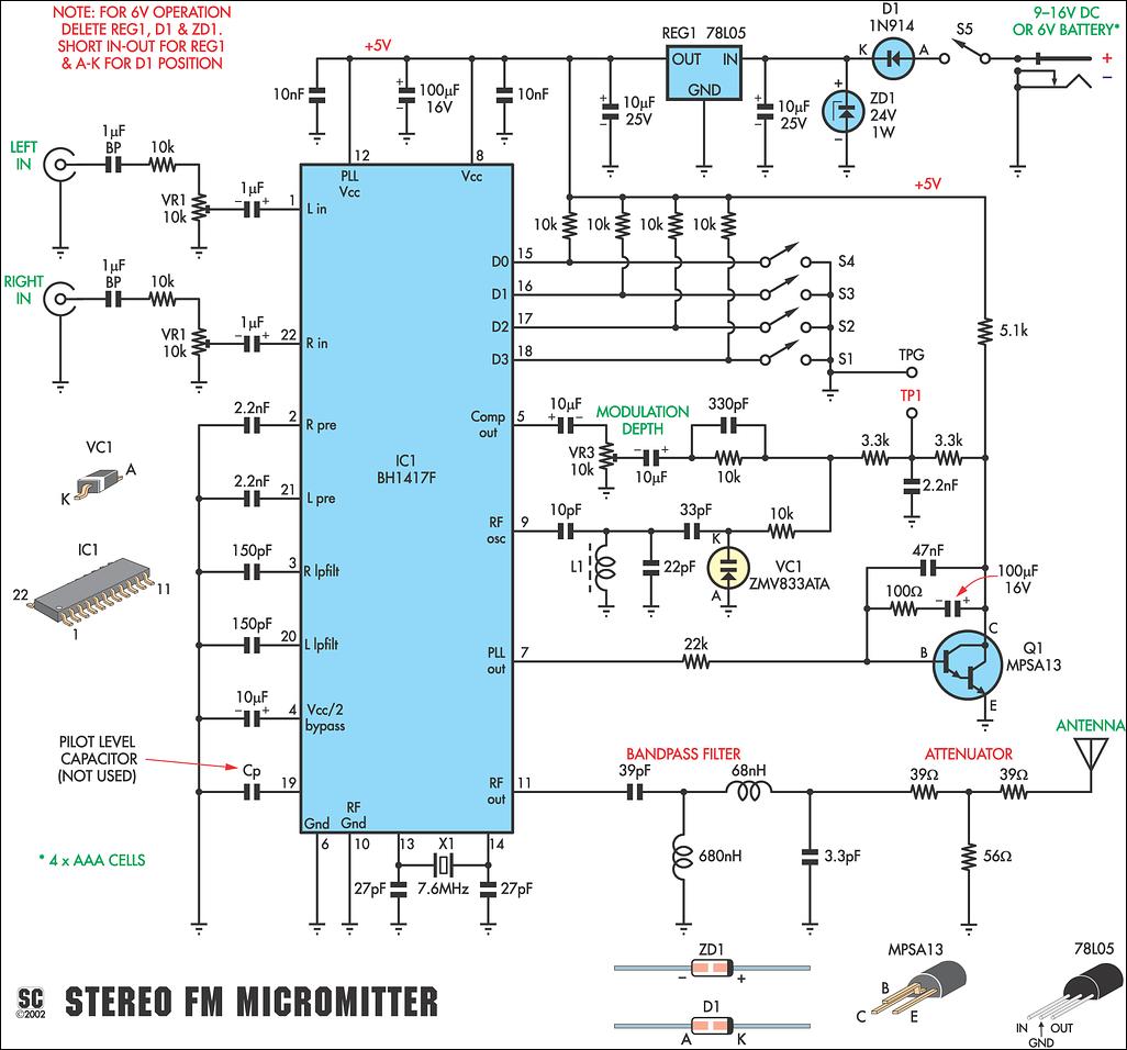 Cage Shortwave Antenna for AM Broadasting - FMUSER